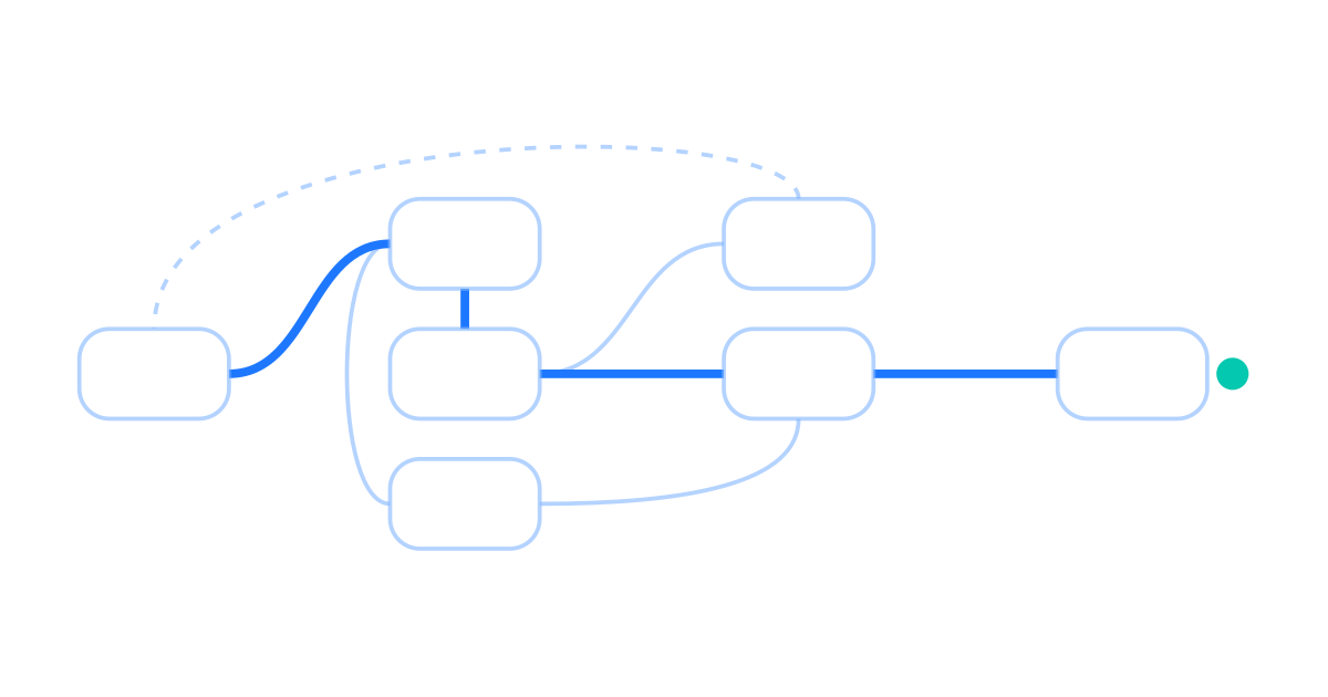 System Spotlight: trade-show consultations that book themselves. A system map from a printed code to a booking, a lead record in HubSpot and the team's run-of-show sheet.